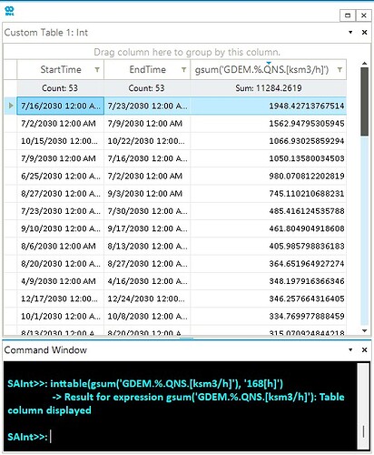 gnet95_figure4
